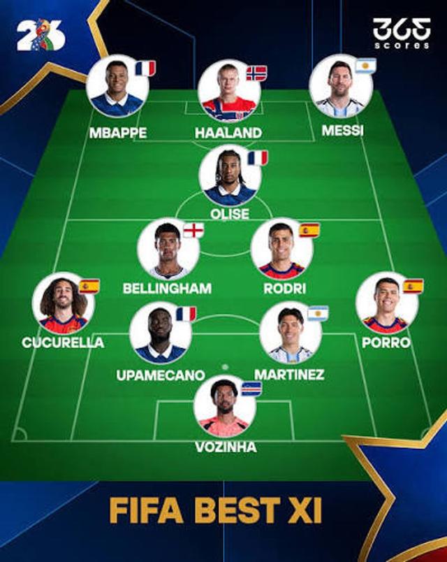 FIFA 2026 World Cup Team of the Tournament featuring Rodri, Lamine Yamal, Pedro Porro and Marc Cucurella after Spain's title victory.